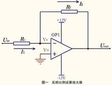 反相比例运放电路
