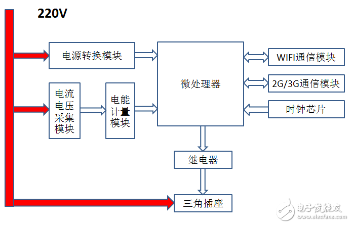 QQ图片20151217232520.png