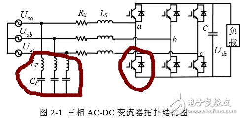 三相桥式整流电路