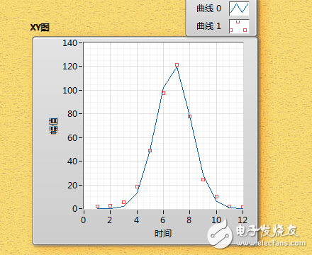 应该输出的样子