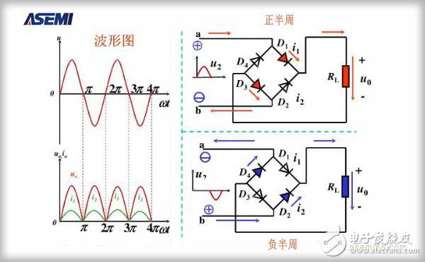 整流桥工作原理图.jpg