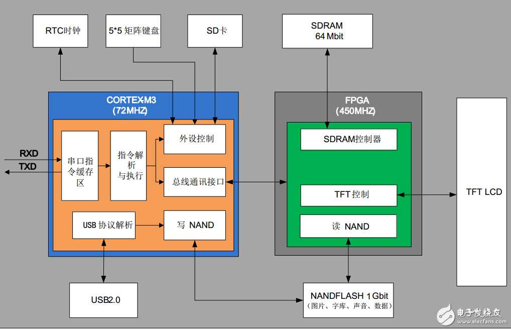 QQ截图20141112220049.jpg