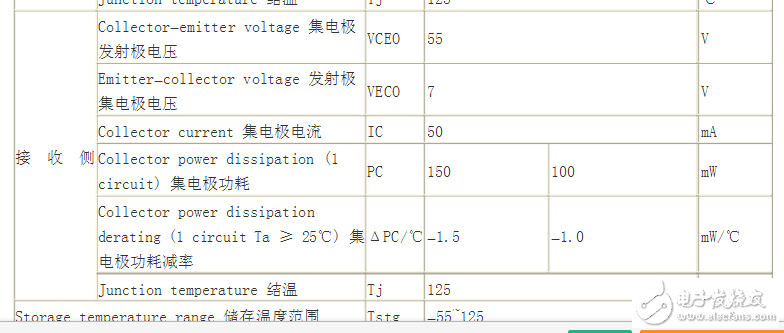 QQ图片20150626151449.png