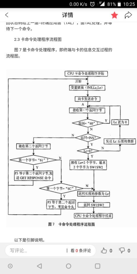 CPU卡流程图.jpg