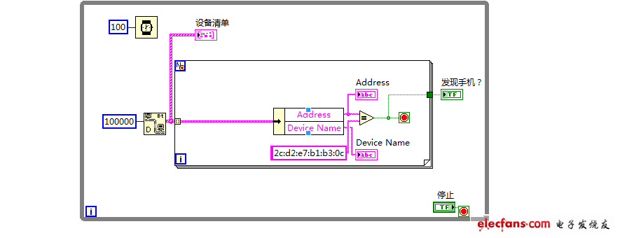 QQ截图20121128210210.png