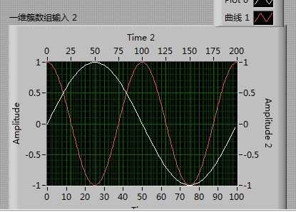 设置后曲线