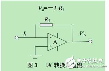 I-V转换