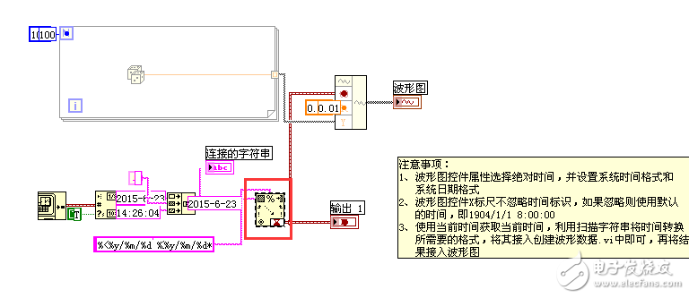 红框里的函数有问题，怎么破