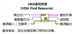 查找VISA资源.png