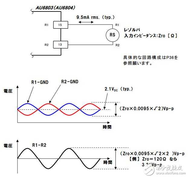 R1和R2输出的信号