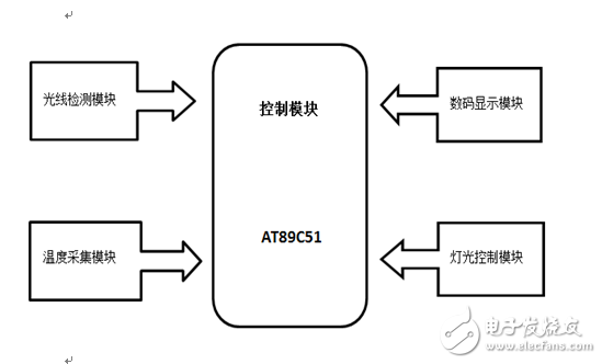 QQ图片20160711092735.png