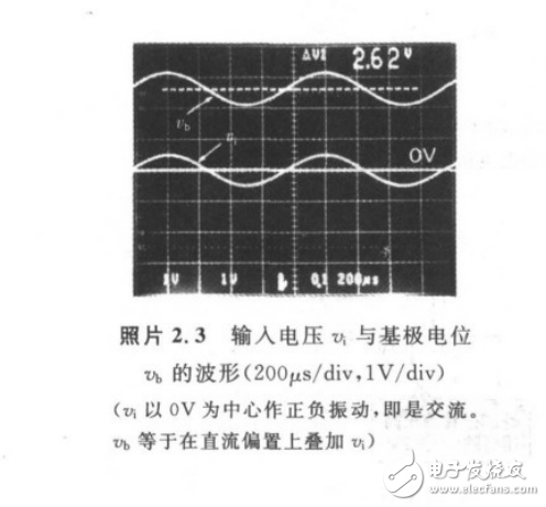 输入电压波形和基极波形.png