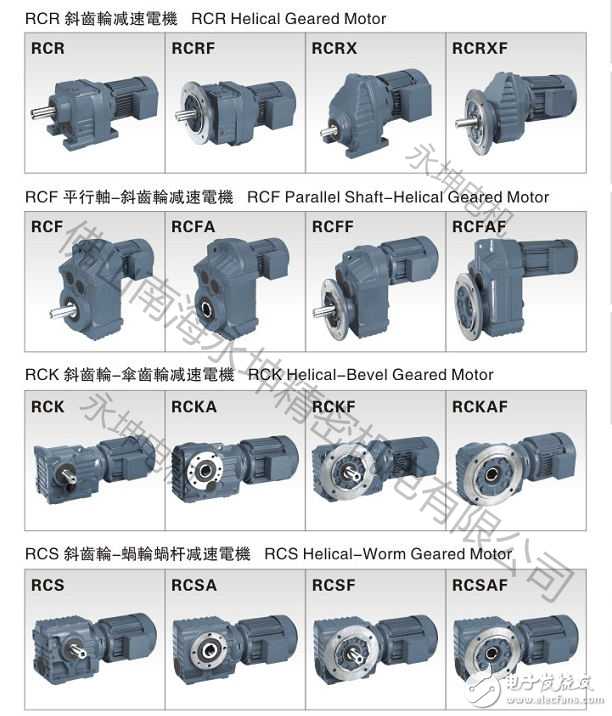 RCRF硬齿面减速电机