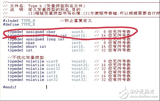 变量类型头文件