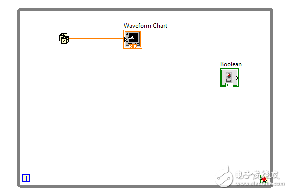 block diagram