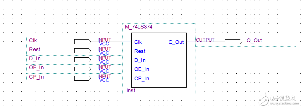 Block Diagram