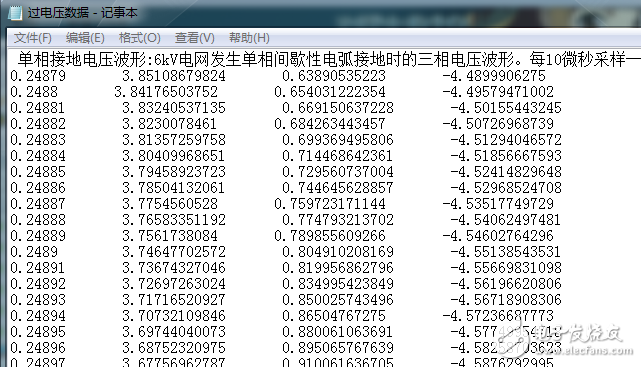 文本内的电压数据