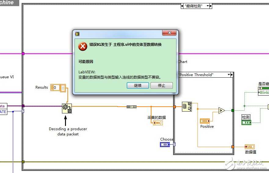 变体到数据转换.jpg