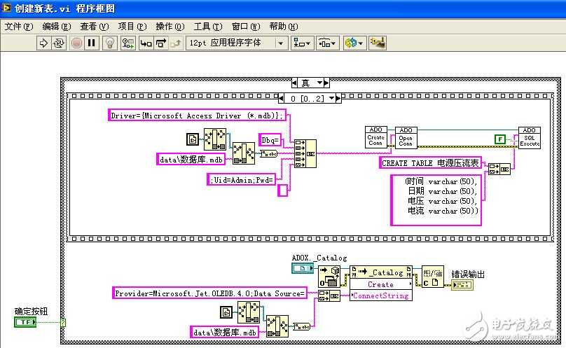 创建新表.vi