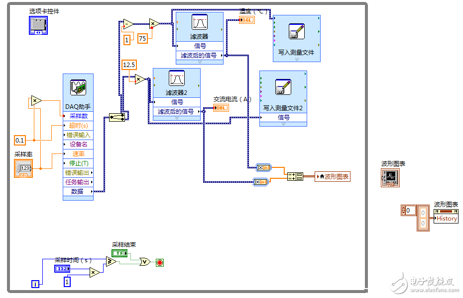 采样程序.png