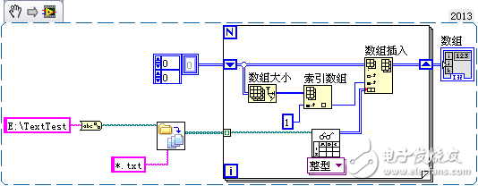 多数据表文件任意列和行读取数据程序框图.png