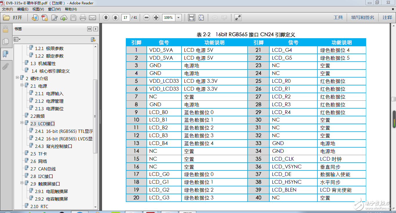 QQ截图20151103115412.png