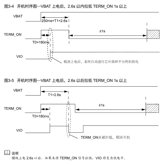 mg301开机关机时序图.png