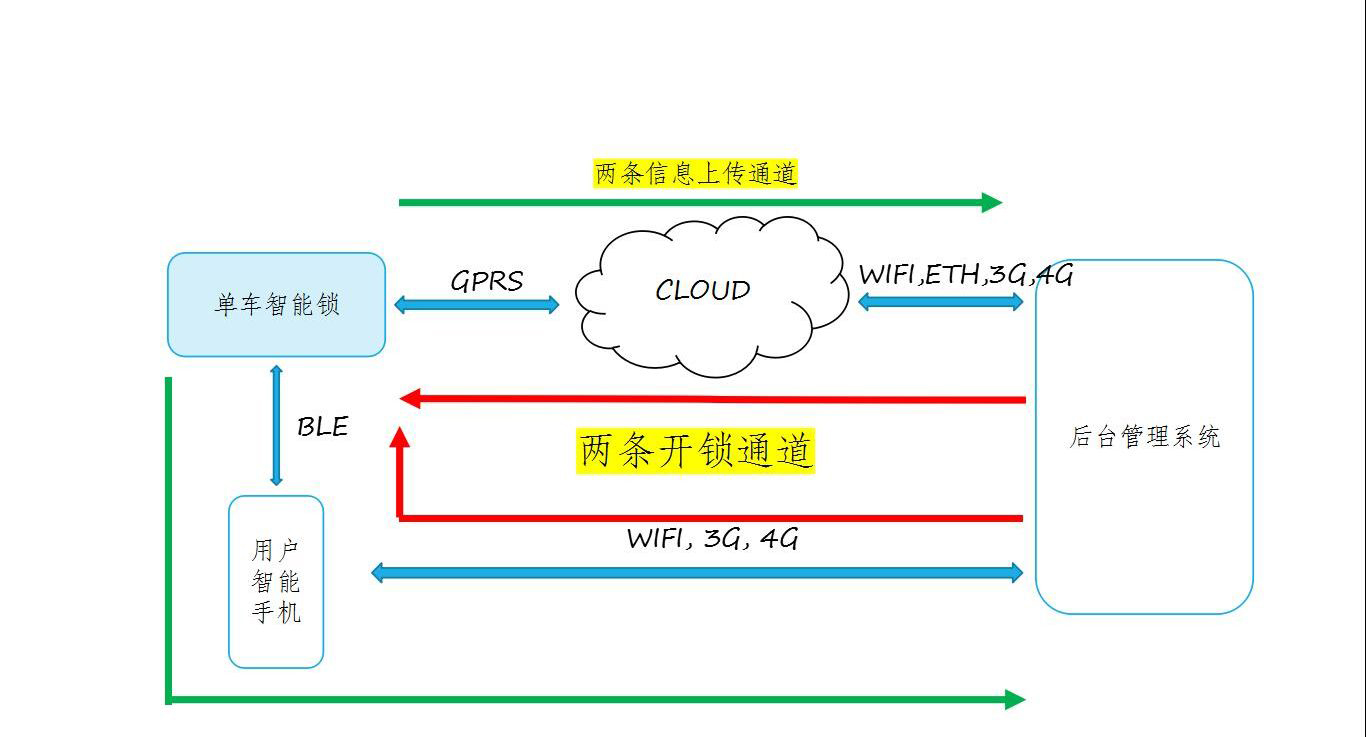 QQ截图20170920102853.jpg