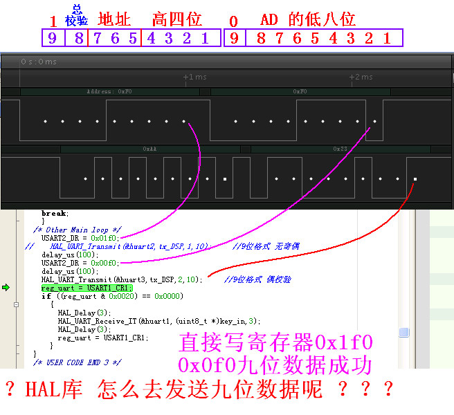 HAL库串口9位数据.jpg