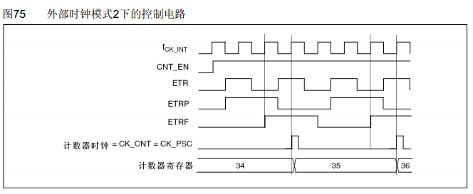 计数2.png