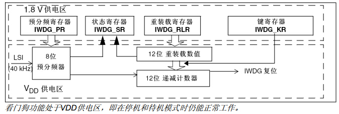 QQ截图20160309224056.jpg