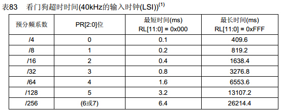 QQ截图20160309230443.jpg