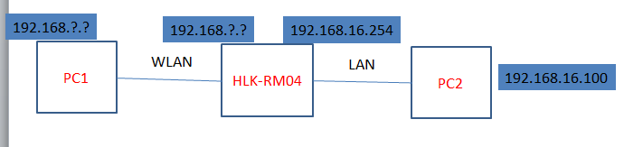 QQ截图20170223201406.png