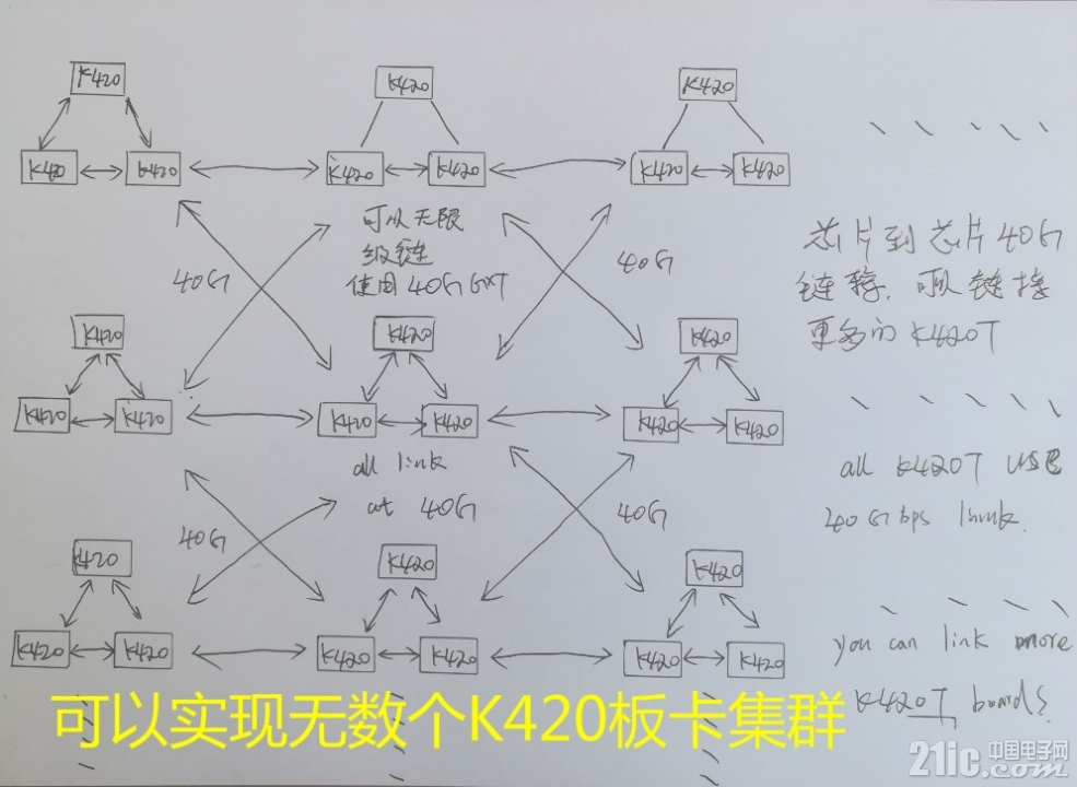 级联_K420T无数个.jpg