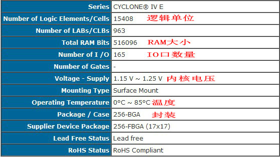 CYCLONE IV.jpg