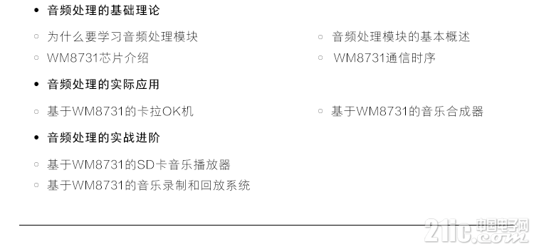 项目进阶篇目录05.png