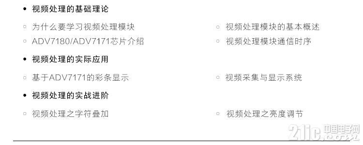 项目进阶篇目录06.png