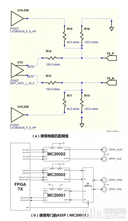 使用专门ASSP TX.jpg