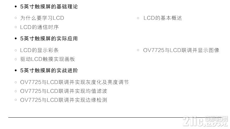 项目进阶篇目录04.png