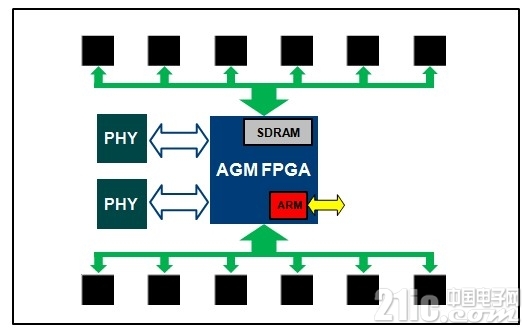 AG11K应用框图.jpg