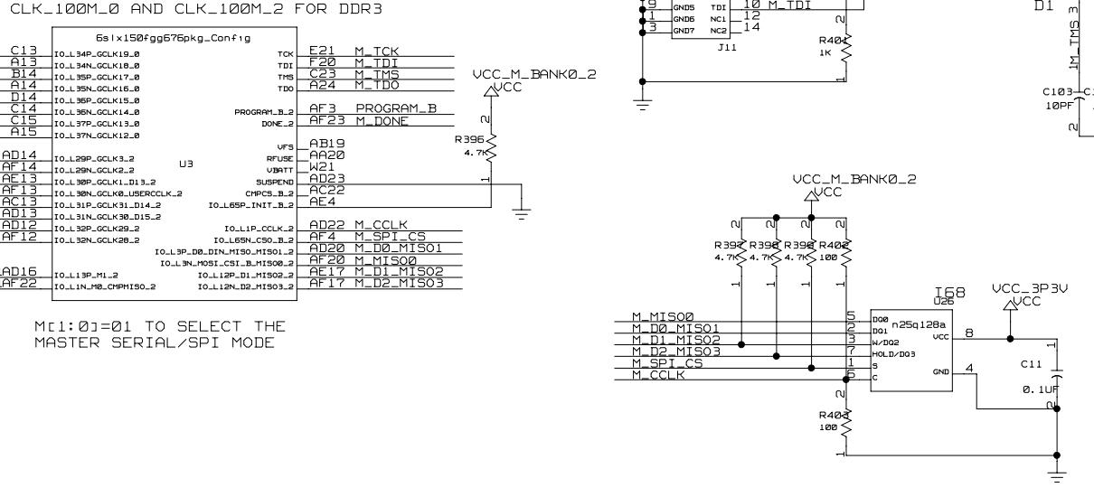 SPI flash