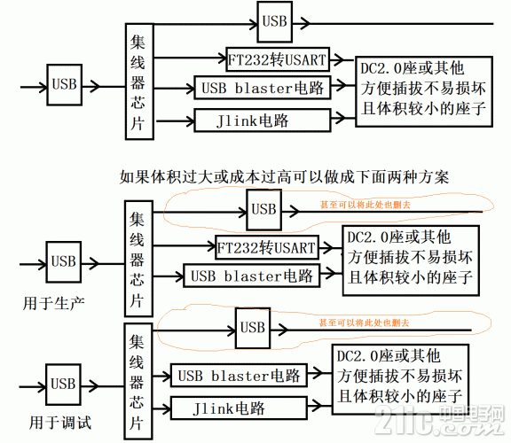 大概思路.gif