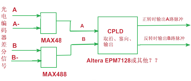 QQ截图20140321084853.png