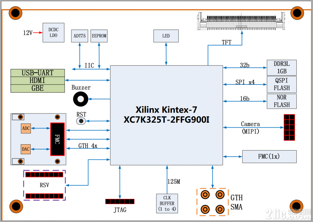 fpga.png