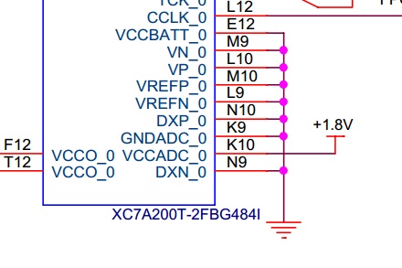 A200T的fpga不用VCCADC_0能否不接或者接GND.jpg