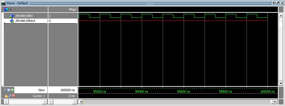 在modelsim SE 10.1c仿真的结果